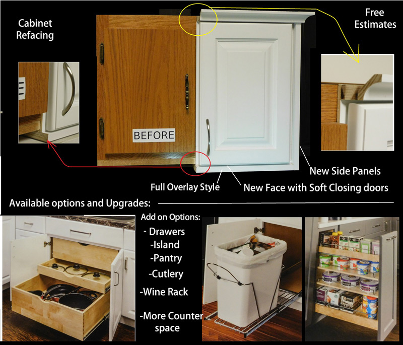 Cabinet Refacing